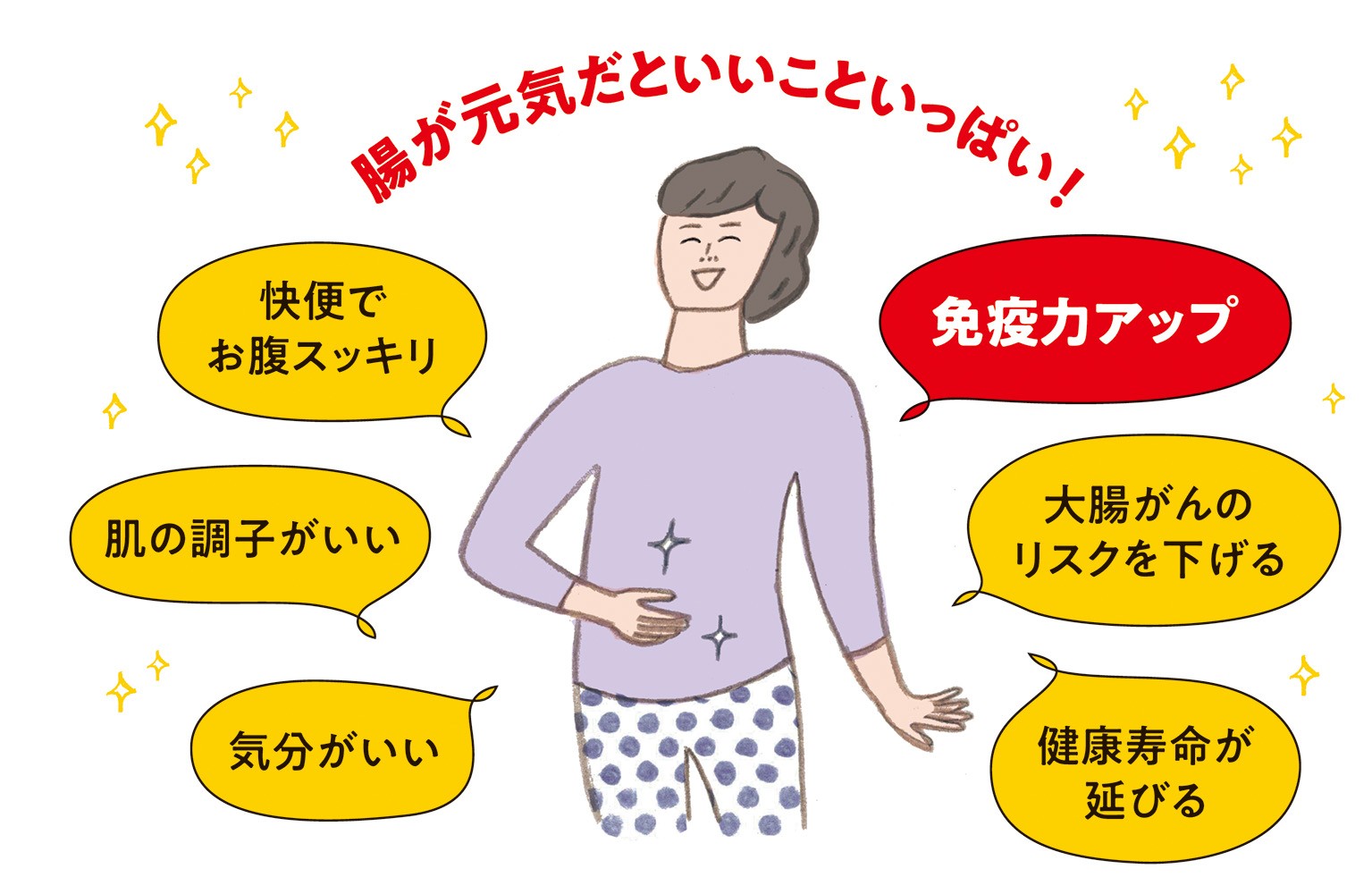 感染症や病気を寄せつけない！～免疫力がアップする「腸活」を大特集