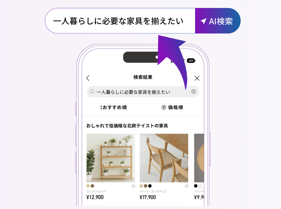 画像が削除されました