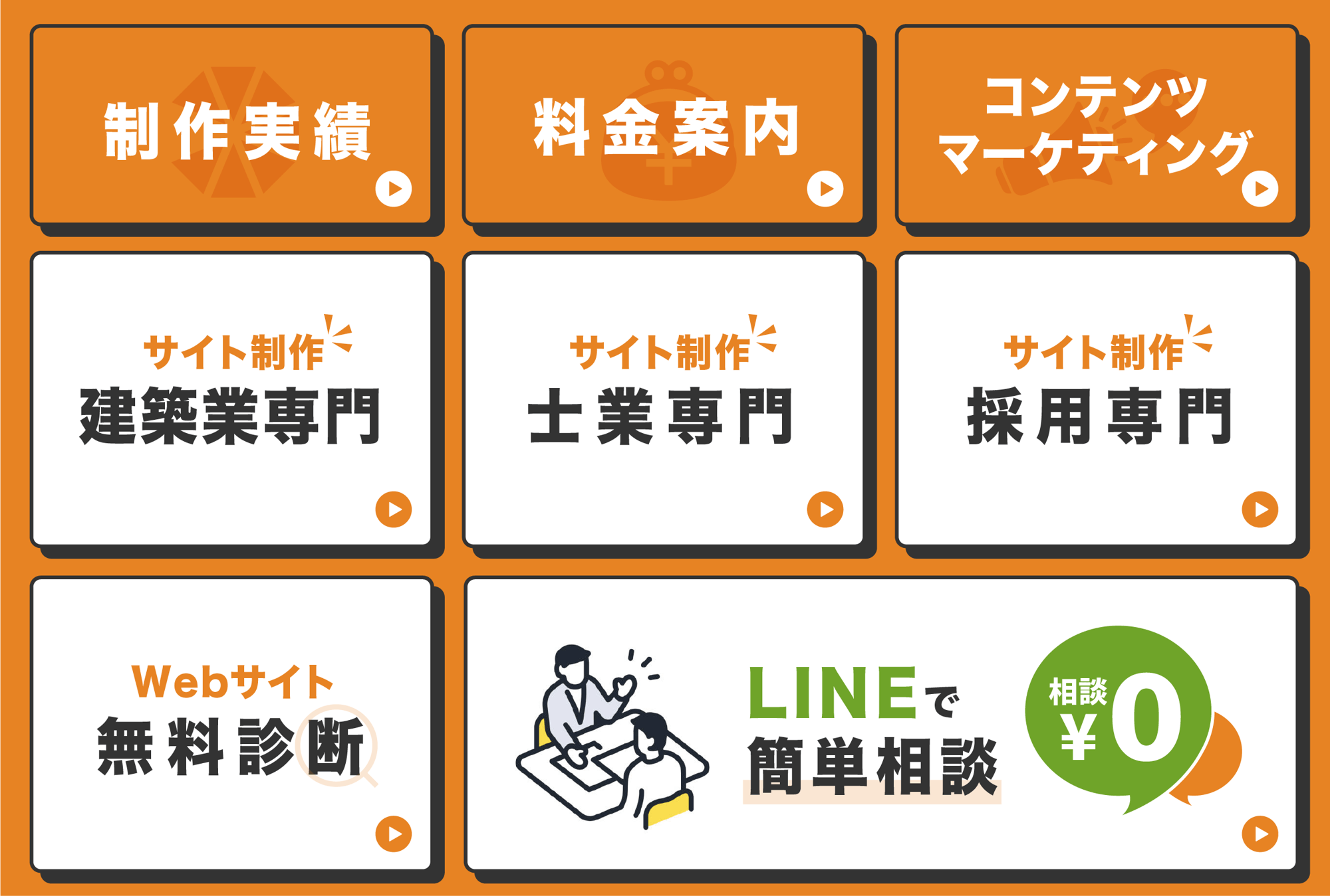 公式LINEメニュー画面