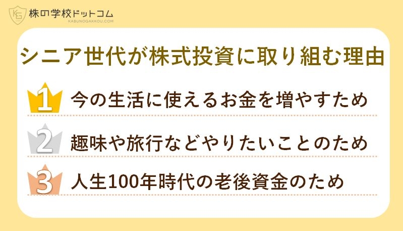 ＜株の学校ドットコムがシニア世代の株式投資を実態調査＞　生活費や老後資金を目的にする人も 二極化するシニア間格差が垣間見える結果に
