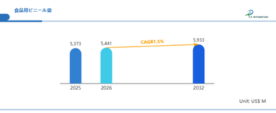HUcWil5Hc2E9HJRhG6wG.png?w=940&h=940
