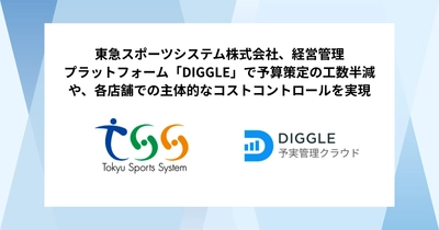 東急スポーツシステム株式会社、経営資源の戦略的な投資判断を支える経営管理プラットフォーム「DIGGLE」で予算策定の工数半減や、各店舗での主体的なコストコントロールが可能に。経営管理DXの導入事例インタビュー記事を公開