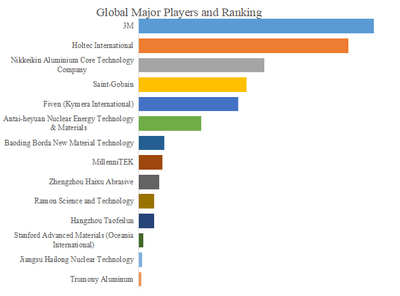 HW3zobHFidWe1RntjylZ.png?w=940&h=940