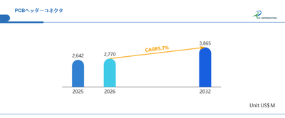 HZWUlb1XV03USh7BpibJ.png?w=940&h=940