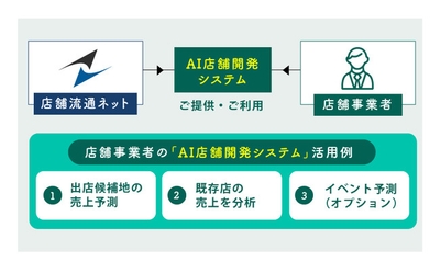 HaIWA0IUMsgCswuOJkfb.jpg?w=940&h=940