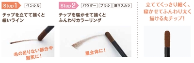 1本4役（パウダー・ペンシル・ブラシ・眉マスカラ）！自然な眉が描ける自在な丸チップ