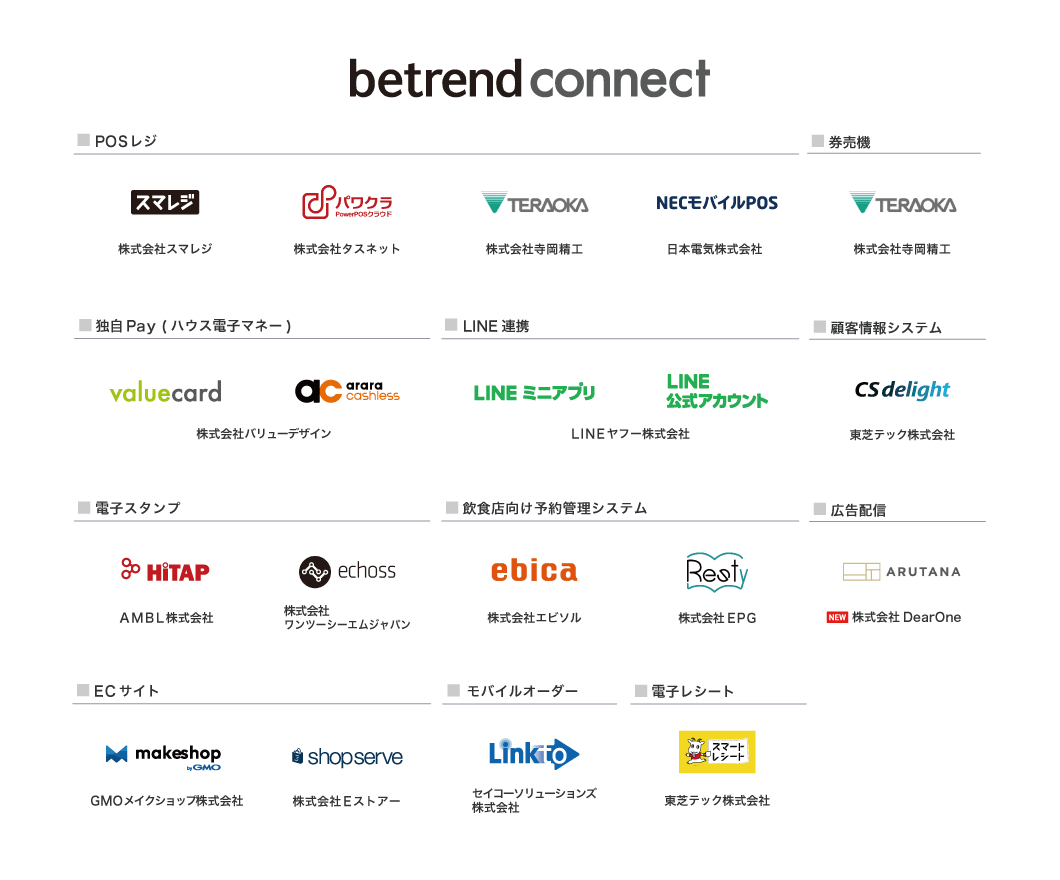 『betrend connect』パートナー一覧(一部抜粋)