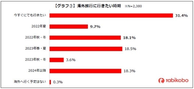 Hbb6bjVVq3kM1OmIgLBo.jpg?w=940&h=940