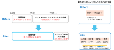 HdiRLKlIApd911WcsZXI.png?w=940&h=940