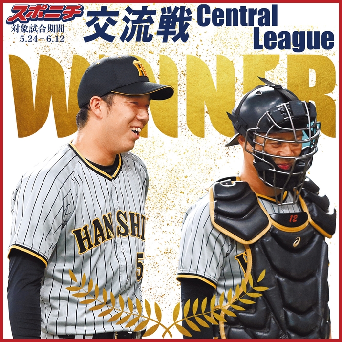 セ・リーグ 阪神・青柳晃洋投手ー坂本誠志郎捕手