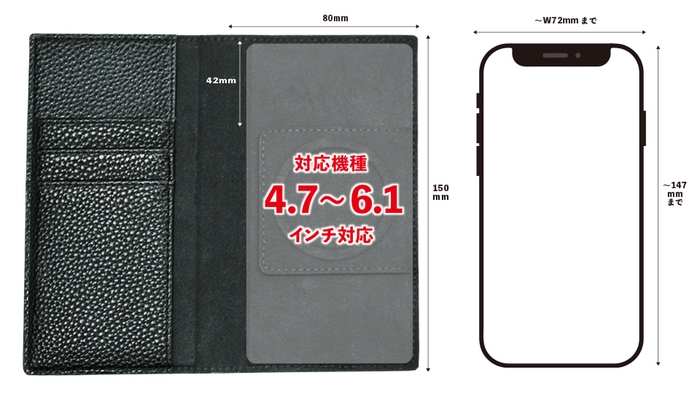 4.7から6.1インチまで対応