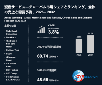 上記の図表／データは、QYResearchの最新レポート「資産サービス―グローバル市場シェアとランキング、全体の売上と需要予測、2026～2032」から引用されています。