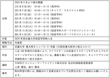近畿大学経営学部新入生へSMBCグループ金融経済教育を提供