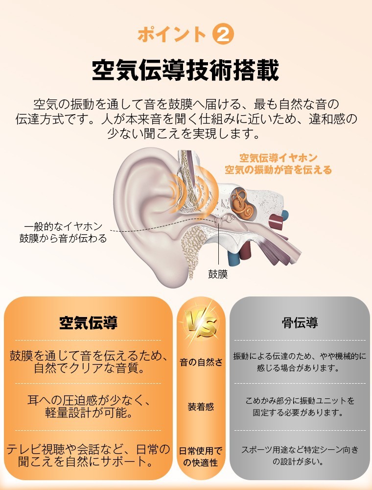 耳をふさがない新発想。耳に“挟むだけ”の集音器 高齢者の聞こえを