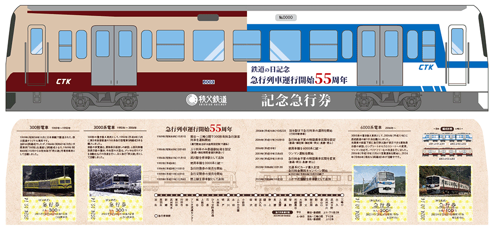 「鉄道の日記念 ~急行列車 運行開始55周年~ 記念急行券」イメージ1