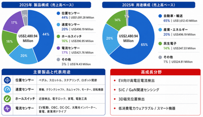 HsTm5wsqrFduCVxu8X33.png?w=940&h=940