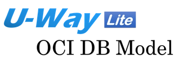 シイエヌエス、OCI上でデータベースを すぐに利用可能なサービス「U-Way Lite OCI DB Model」を 提供開始　 ～シンプルなOCI データベース環境をスピーディーに提供～