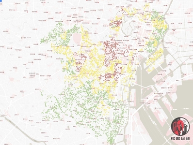 出典：福嶋総研