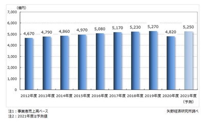 Hv07nvZ9lfgiRb412vI2.jpg?w=940&h=940