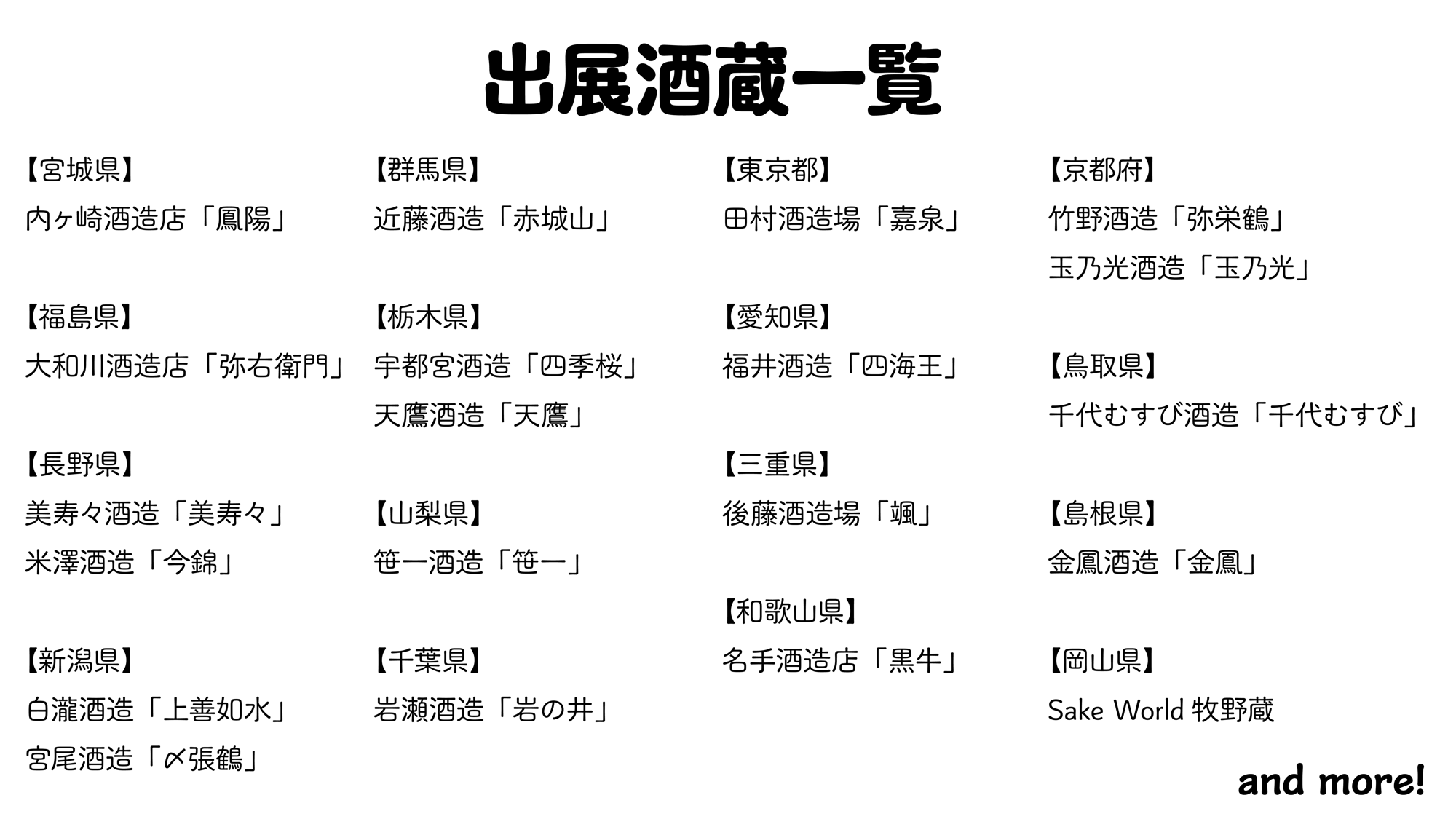 出展酒蔵一覧