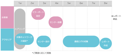 Hz5C9tD7OQwzjTDkZIq2.png?w=940&h=940