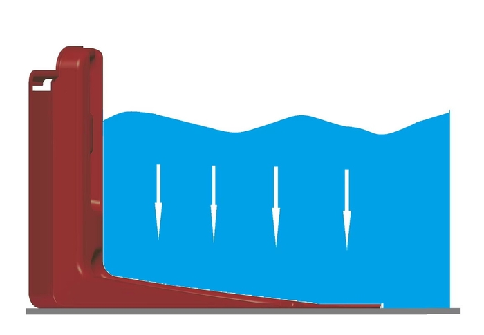 マジックウォール仕組み