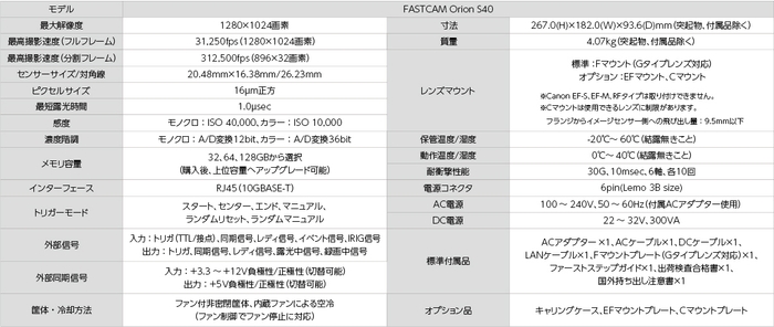 Orion S40 主な仕様