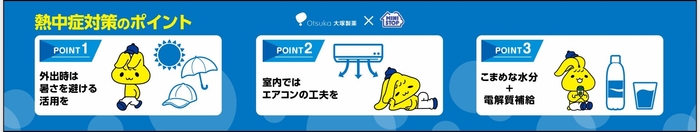 熱中症対策デジタルサイネージ(画像はイメージです。)