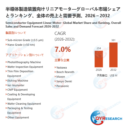 半導体製造装置向けリニアモータの世界市場調査：需給動向と企業ランキング2026-2032