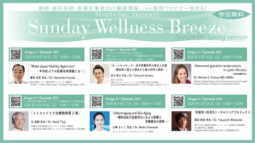 Selista Inc. Presents. 『Sunday Wellness Breeze』Season 34 Spring version　 全6回Stage 2026年3月29日(日)～ 5月24日(日)の日曜日の朝に開催