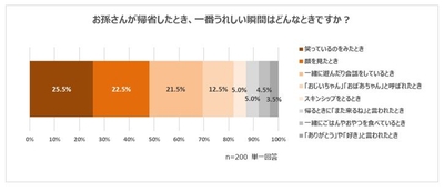 I7Yis6CixLmjaF77dHez.JPG?w=940&h=940