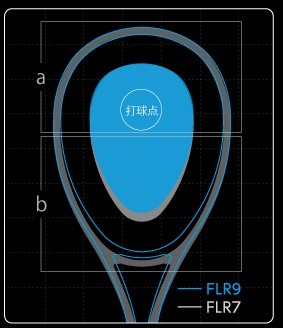 日本人初プロソフトテニスプレーヤー船水颯人と共同開発したラケット