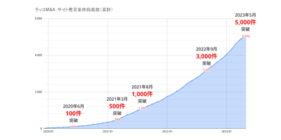 I9dzQ1Qskrglz13sk3PV.png?w=940&h=940