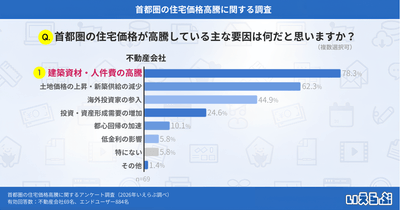 IAmZKWNA5mHOlyMVOHXv.png?w=940&h=940