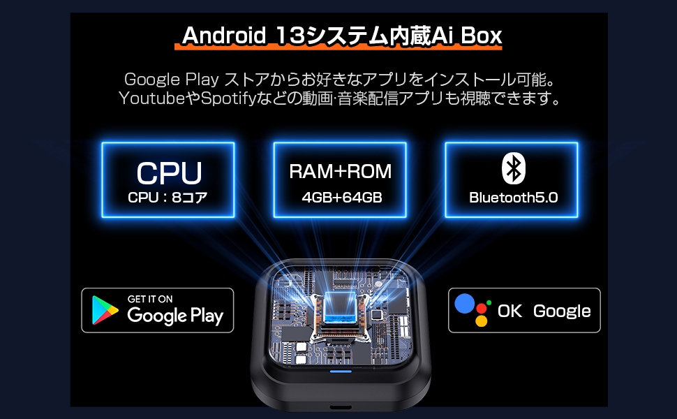スペックハイライト(8コア/4GB+64GB)