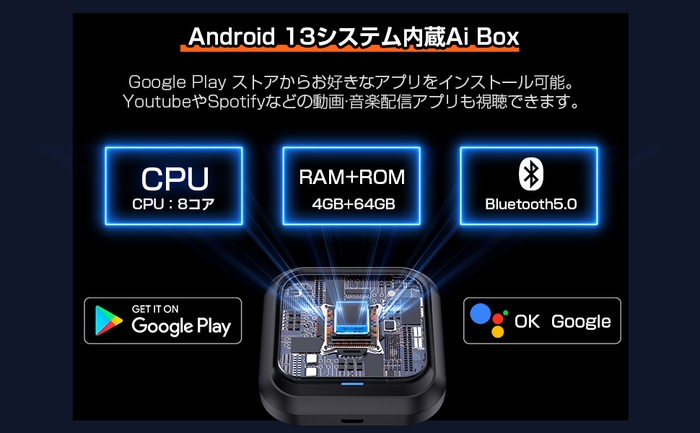 スペックハイライト(8コア/4GB+64GB)