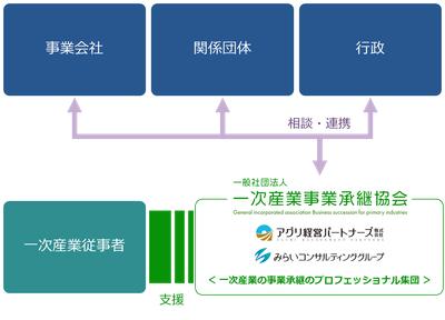 ICHI6PLIkZeryHOoglkN.png?w=940&h=940