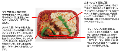 アジアン弁当カオマンガイ風プレート説明