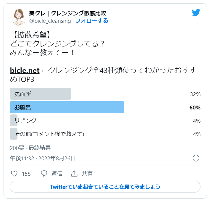 アンケート結果/Twitter