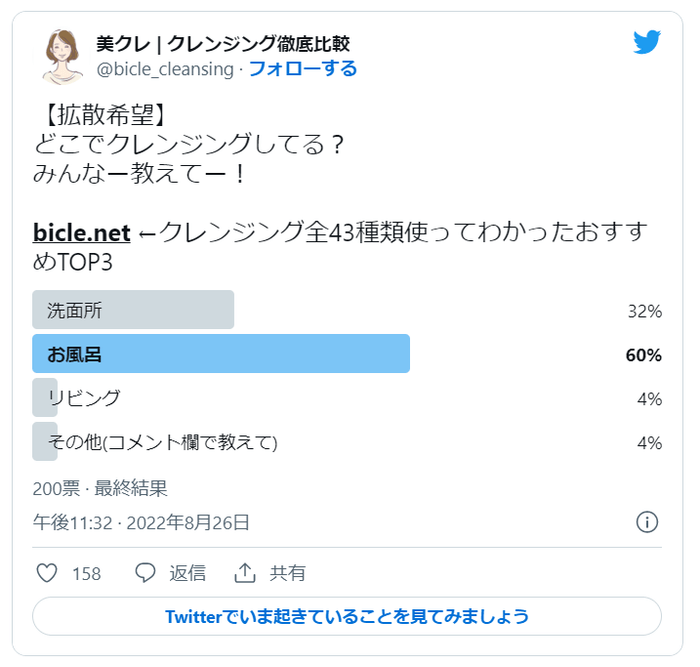 アンケート結果/Twitter