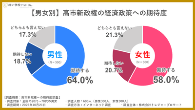 IFMeWHiLnHCm2zq7dSuf.PNG?w=940&h=940