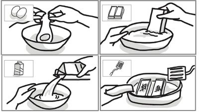 iPhoneとiMovieがあればこんな動画もあっという間にできます