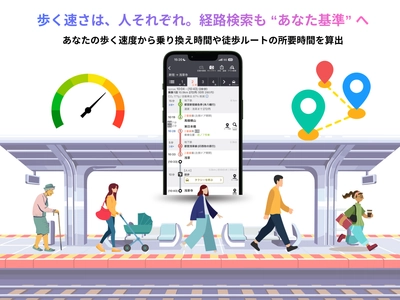 歩く速さは、人それぞれ。経路検索も“あなた基準”へ　 徒歩速度を計測して、 「経路結果をパーソナライズする機能」がスタート！ ～個人の歩くスピードに合わせた　 歩行時間の算出で、経路案内を最適化～