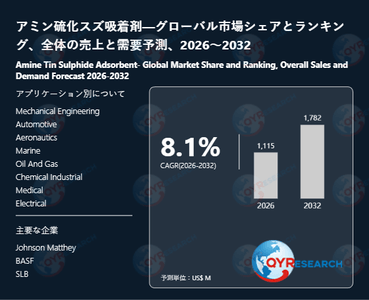 IHuRFoi9Lc0JmxmQiDfu.png?w=940&h=940