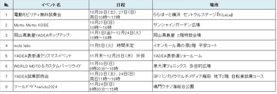交通事故削減！秋ならではの安全運転 YADEAの交通安全活動
