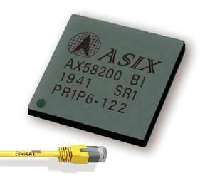 小型で設計が容易な製造市場向けの 「EtherCATスレーブコントローラSoC」を取扱い開始