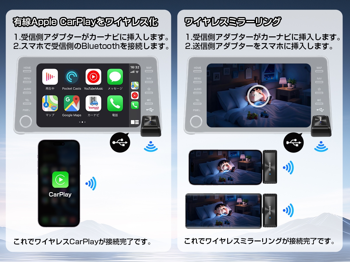 2つ機能の使用方法