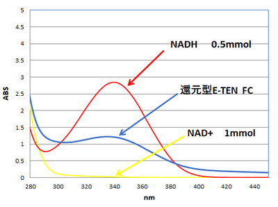 ILg0NGcIPwAdxKI2MMgt.png?w=940&h=940