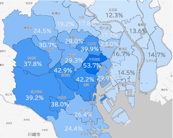 図4:相続税申告率(申告被相続人数/死亡者数)(東京国税局 「令和3年 相続税 税務署別の課税状況」から著者作成)