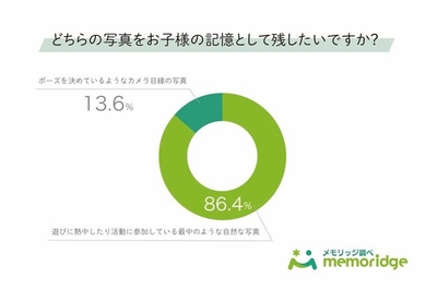 INOZ8AeSFDyAZ4yZ496l.jpg?w=940&h=940